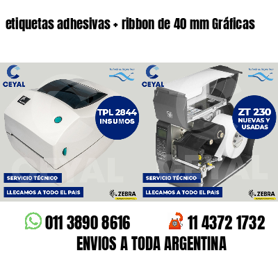 etiquetas adhesivas   ribbon de 40 mm Gráficas